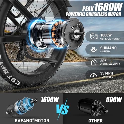 26 Inch Fat Tire Electric Bike with Full Suspension S463