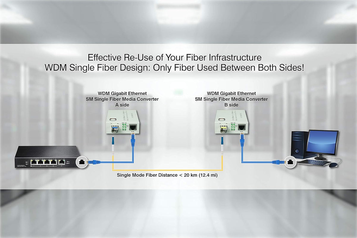 Single Mode LC WDM Bi-Di Gigabit Media Converter 20km 1 Pair E571