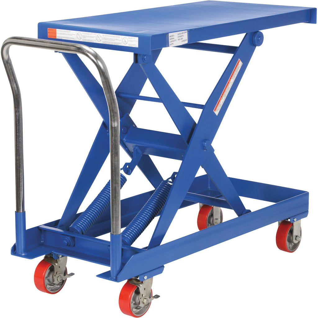 18in. Cantilever Steel Toolbox S7246
