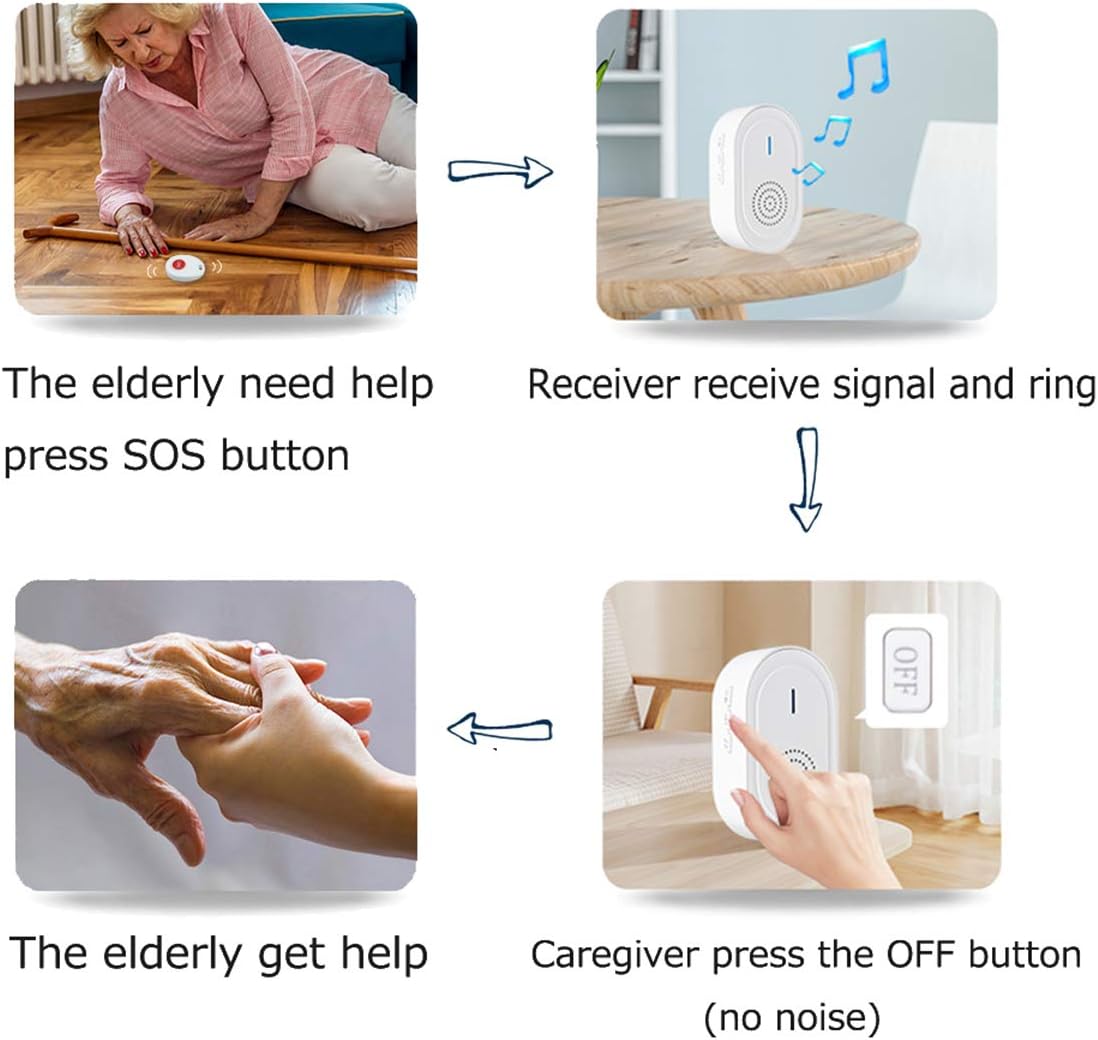 Caregiver Call Button with 2 Call Button and Rechargeable Receiver M86521