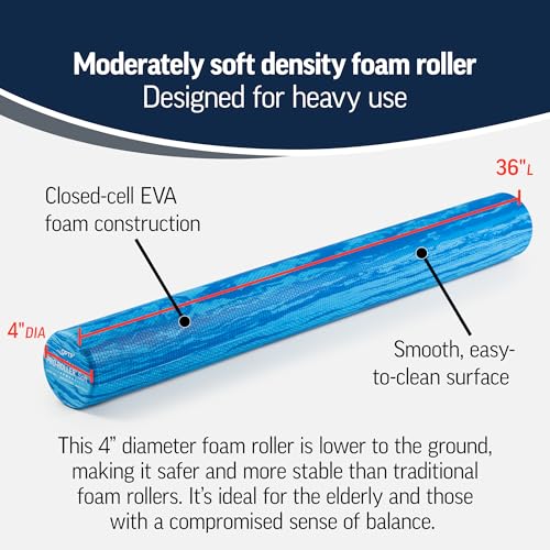 36" x 4" Soft Density Foam Roller A225739