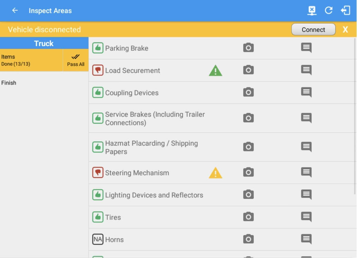 Electronic Logging Device S7401