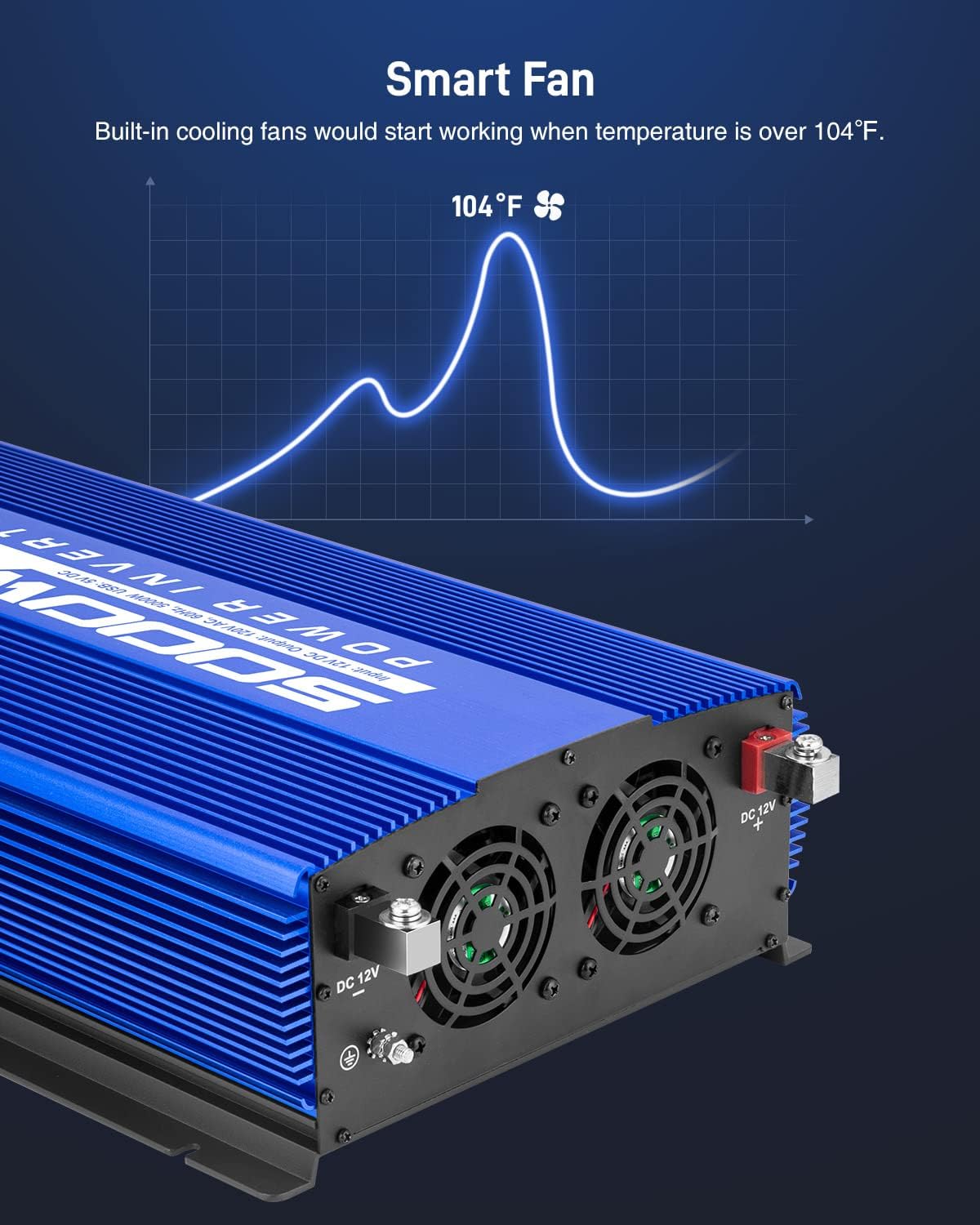 5000W Power Inverter 12V to 110V Car Inverter 4AC Outlets 2USB Ports W452