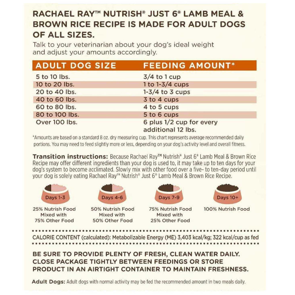 Lamb Meal & Brown Rice Recipe Dry Dog Food R9841