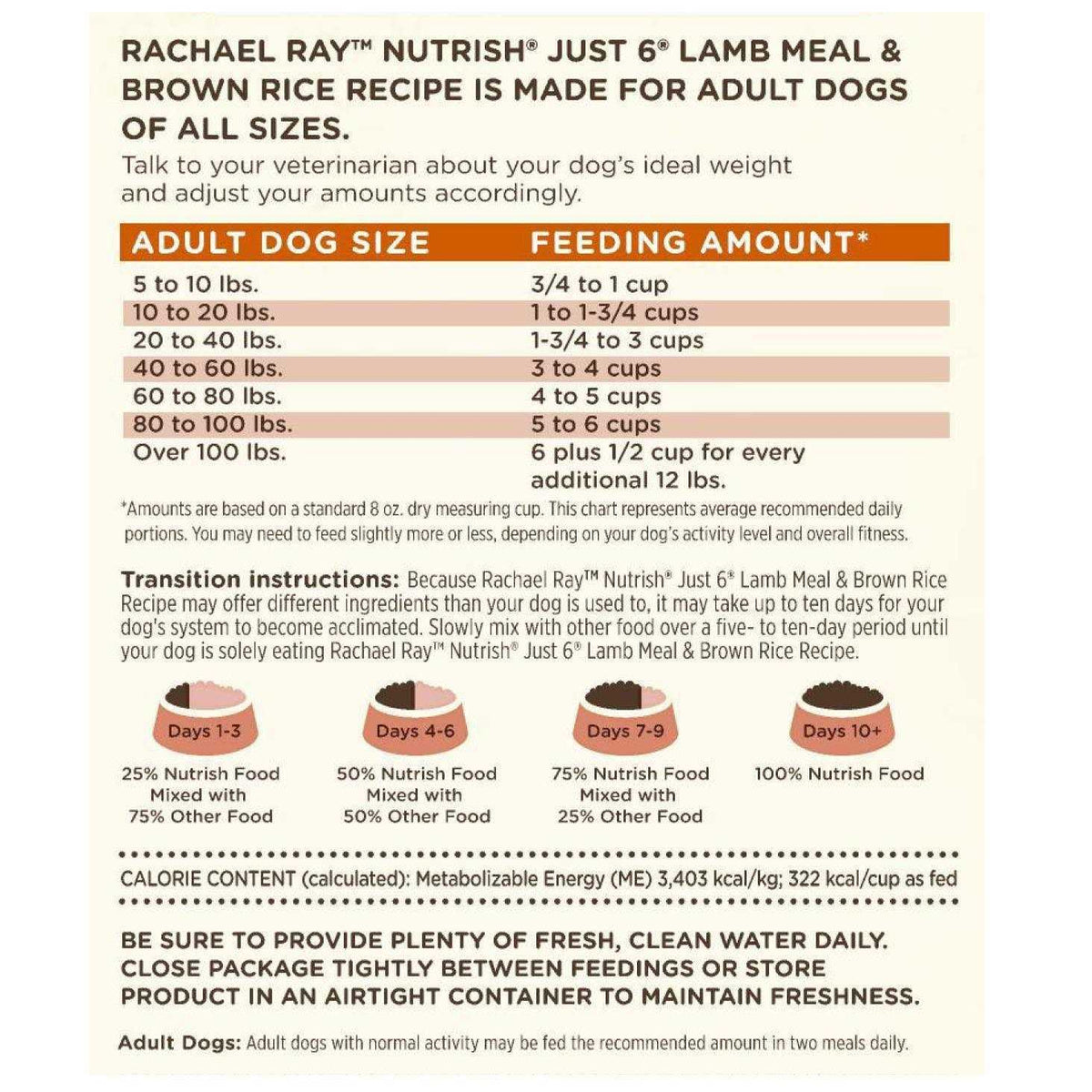 Lamb Meal & Brown Rice Recipe Dry Dog Food R9841