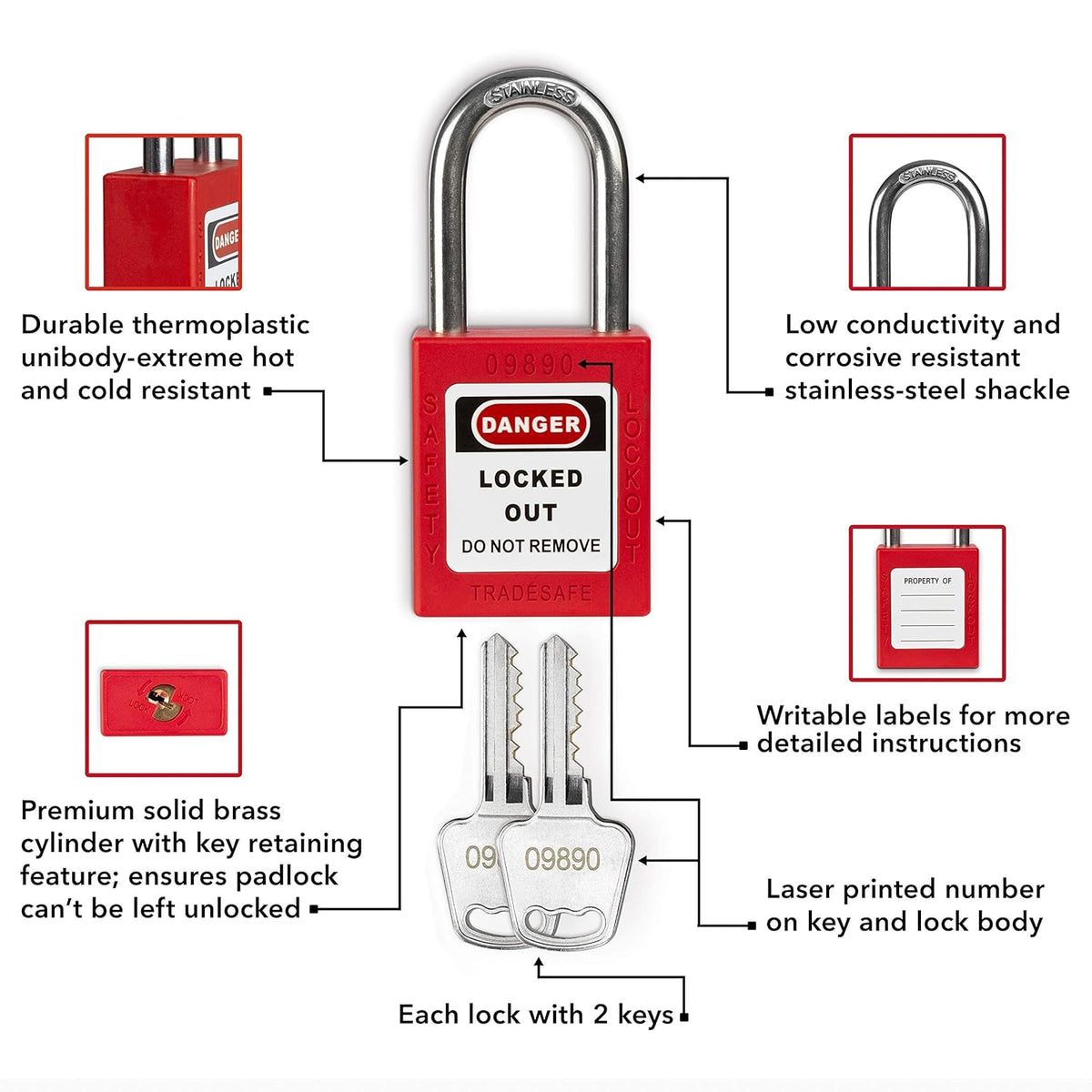 Lockout Tagout Kit with Hasps, Loto Tags, Red Safety Padlocks (2 Keys Per Lock) D40506