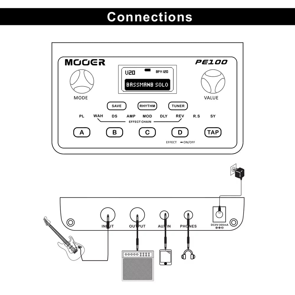 Portable Processor Pedal X41921