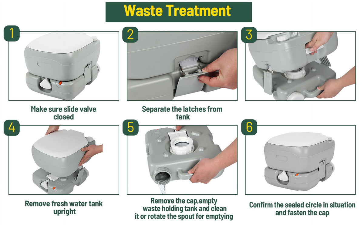 Portable Camping Toilet 3.2 Gallon with Discharge Opening and Level Indicator T541633