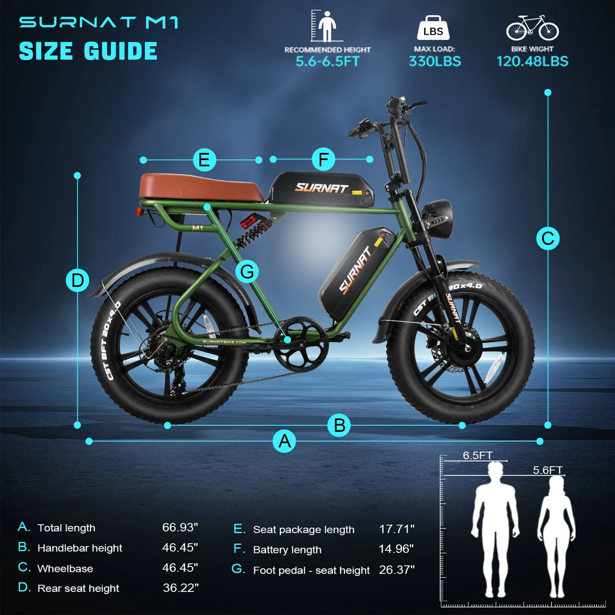20" Dual Motor 2000W Fat Tire Electric Bike L864536