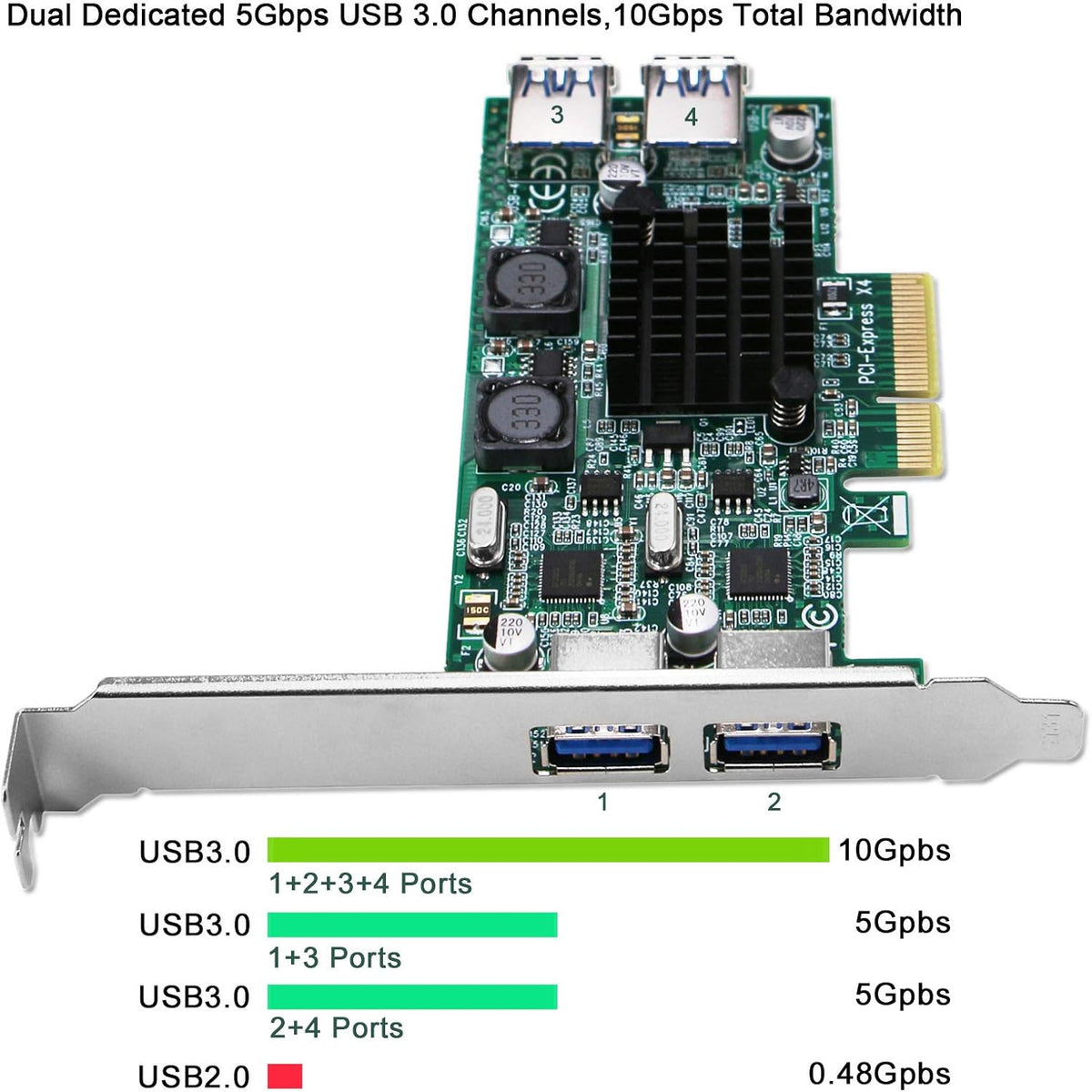 4 Port PCIe USB 3.0 Card Adapter, Pack of 2 P5745