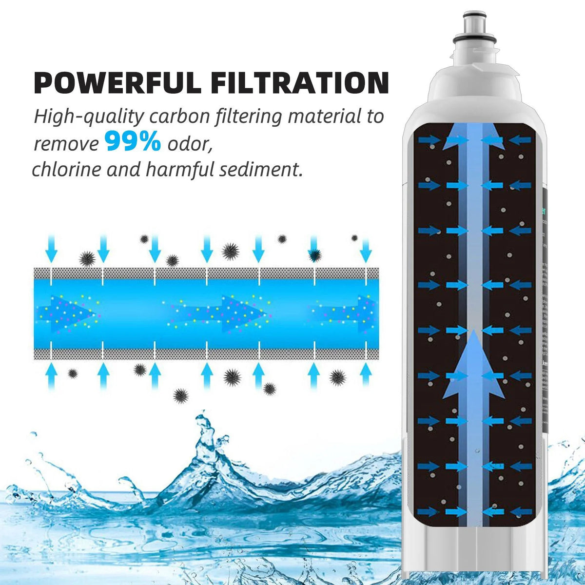 Refrigerator Water Filter Pack of 2 L771