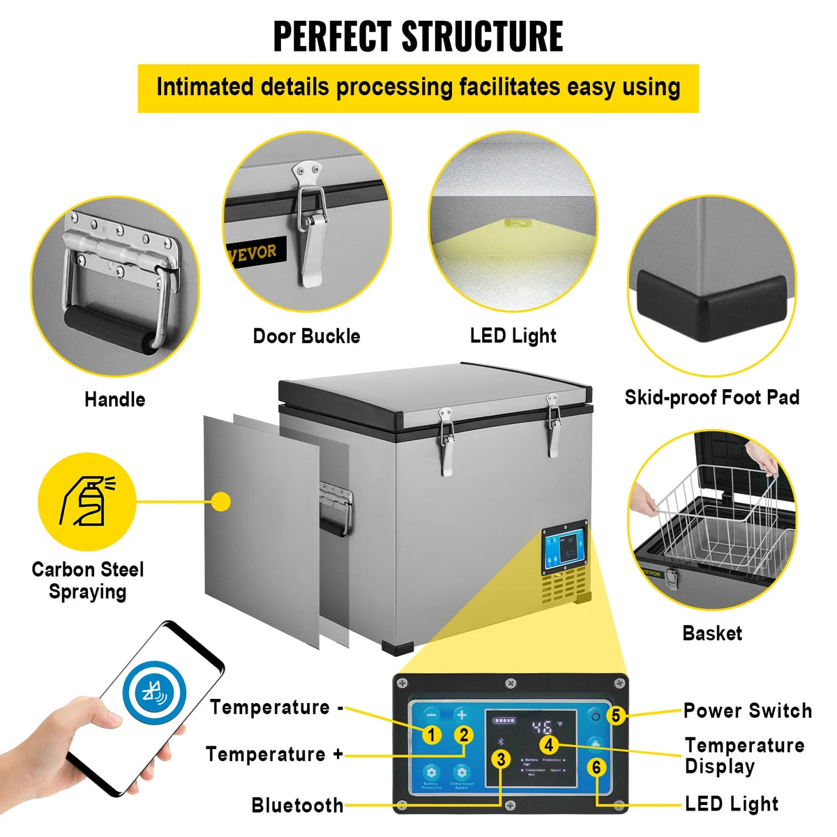12volt Portable Car Refrigerator 48Qt U5864