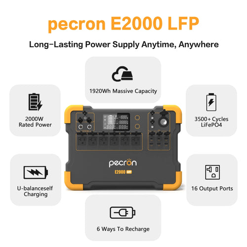 1920Wh 2000W Portable Power Station D63980