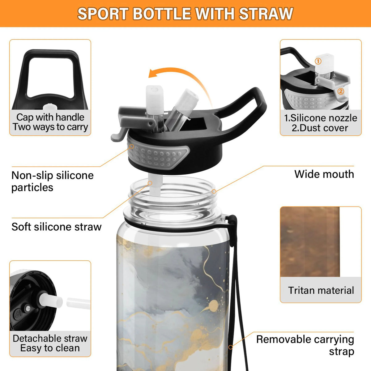 32oz Tritan Leakproof Water Bottle with Straw Q789