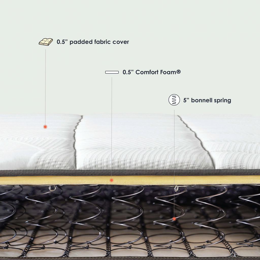 6 Bonnell Spring Mattress with Comfort Foam Top, Twin A11074