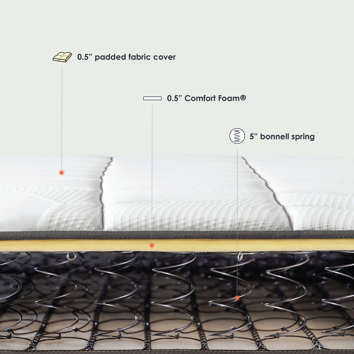 6 Bonnell Spring Mattress with Comfort Foam Top, Twin A11074