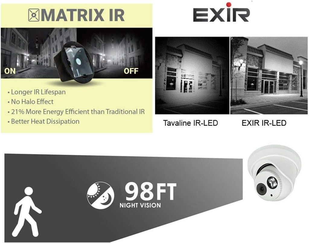 4MP PoE Security IP Camera Turret with IR Night Vision Wide Angle 2.8mm Lens I530071