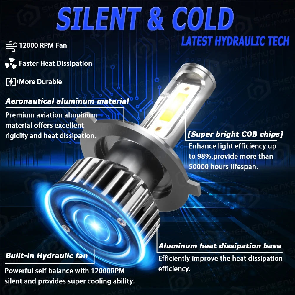 9003 H4 LED Headlight Bulbs 2pcs K659312